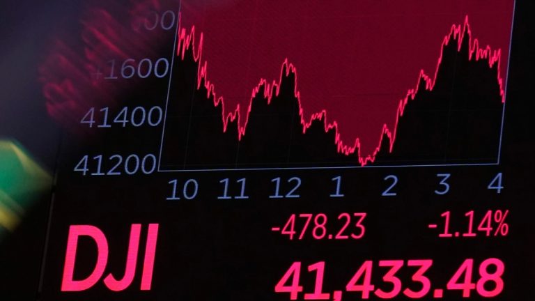 Wall Street cae golpeado por los aranceles, pero con esperanzas de paz en Ucrania
